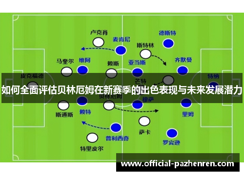 如何全面评估贝林厄姆在新赛季的出色表现与未来发展潜力 如何全面评估贝林厄姆在新赛季的出色表现与未来发展潜力