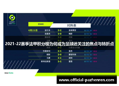 2021-22赛季法甲积分榜为何成为足球迷关注的焦点与转折点 2021-22赛季法甲积分榜为何成为足球迷关注的焦点与转折点