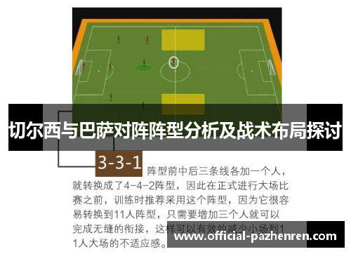 切尔西与巴萨对阵阵型分析及战术布局探讨 切尔西与巴萨对阵阵型分析及战术布局探讨