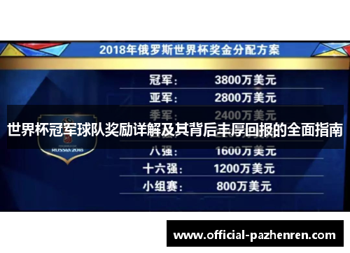 世界杯冠军球队奖励详解及其背后丰厚回报的全面指南 世界杯冠军球队奖励详解及其背后丰厚回报的全面指南