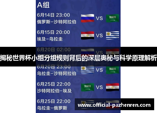 揭秘世界杯小组分组规则背后的深层奥秘与科学原理解析 揭秘世界杯小组分组规则背后的深层奥秘与科学原理解析