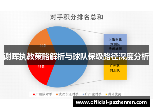 谢晖执教策略解析与球队保级路径深度分析