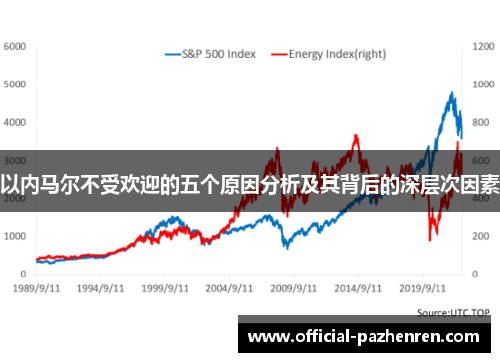 以内马尔不受欢迎的五个原因分析及其背后的深层次因素