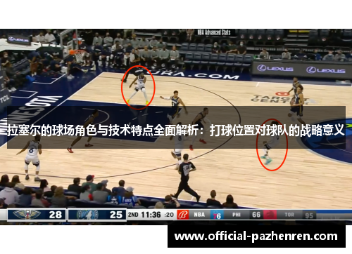 拉塞尔的球场角色与技术特点全面解析:打球位置对球队的战略意义 拉塞尔的球场角色与技术特点全面解析:打球位置对球队的战略意义