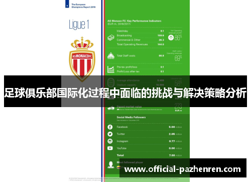 足球俱乐部国际化过程中面临的挑战与解决策略分析 足球俱乐部国际化过程中面临的挑战与解决策略分析