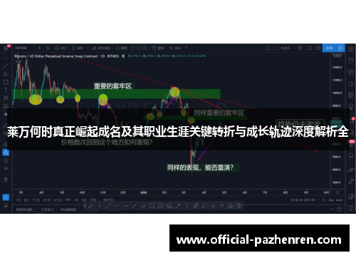 莱万何时真正崛起成名及其职业生涯关键转折与成长轨迹深度解析全 莱万何时真正崛起成名及其职业生涯关键转折与成长轨迹深度解析全