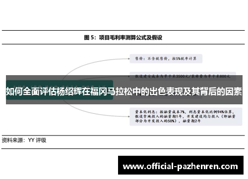 如何全面评估杨绍辉在福冈马拉松中的出色表现及其背后的因素 如何全面评估杨绍辉在福冈马拉松中的出色表现及其背后的因素