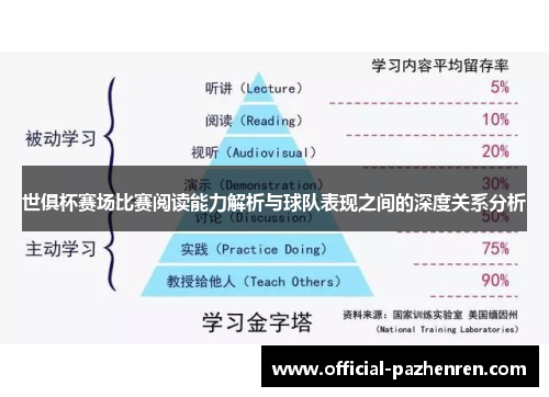 世俱杯赛场比赛阅读能力解析与球队表现之间的深度关系分析 世俱杯赛场比赛阅读能力解析与球队表现之间的深度关系分析