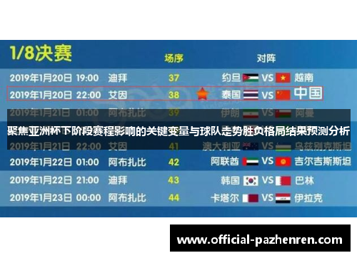 聚焦亚洲杯下阶段赛程影响的关键变量与球队走势胜负格局结果预测分析