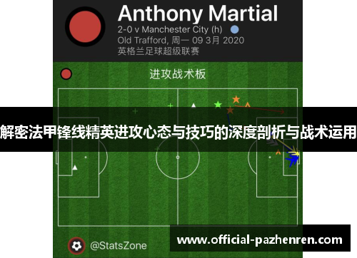 解密法甲锋线精英进攻心态与技巧的深度剖析与战术运用